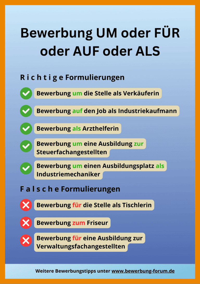 Spannende Sich Bewerben Um Ebenbildnull