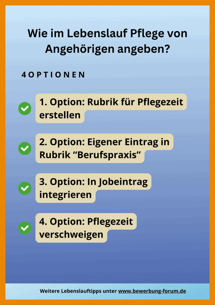 Grafik mit 4 Tipps für den Lebenslauf für Angabe der Pflege von Angehörigen