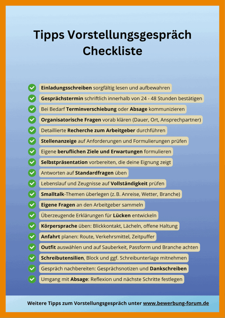 Tipps Vorstellungsgespräch Checkliste